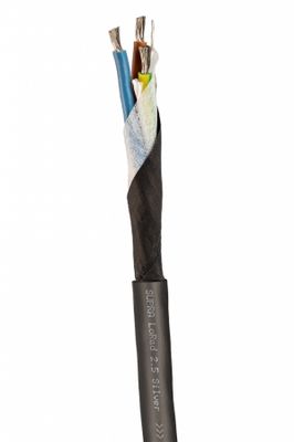 Supra LoRad 2.5 SPC Netzkabel als Meterware