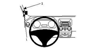 Fiat Fiorino/Fiat Qubo 08-15, Links