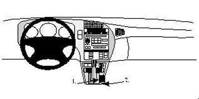 Saab 9-5 98-06, Konsole