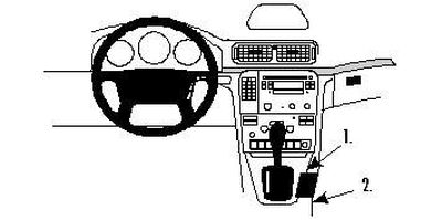 Volvo S80 99-06, Konsole