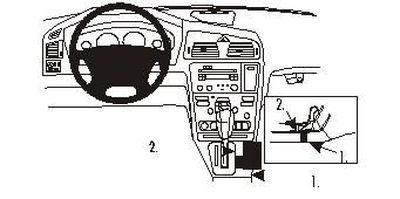Volvo V70 00-04, Konsole