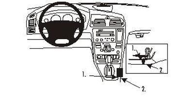 Volvo S60 00-04, Konsole