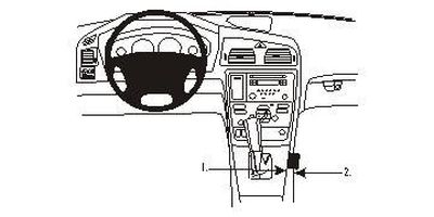 Volvo V70 05-08, Konsole