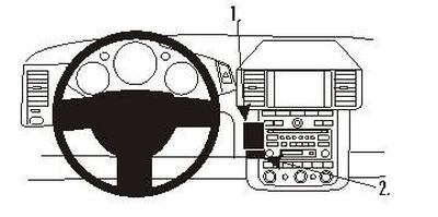 Nissan Murano 03-08, Zentriert