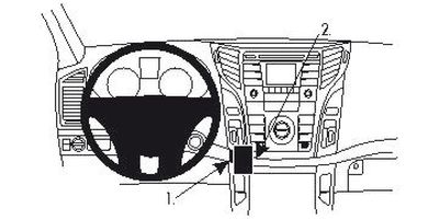 Hyundai i40 12-15, Zentriert