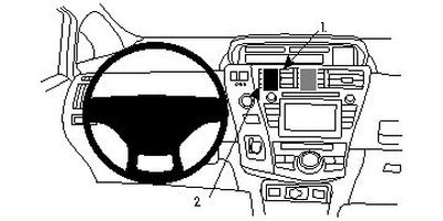 Toyota Prius + 12-15, Zentriert