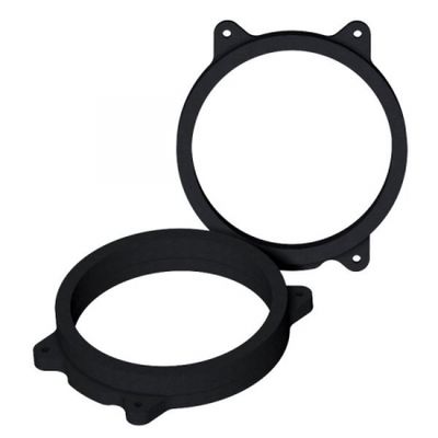 Lautsprecheradapter 6.5 Zoll Volvo V90, S90 & XC90