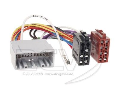 ACV ISO-Adapter Chrysler/Dodge/Jeep 22-polig