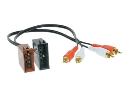 Aktiver Systemadapter VW