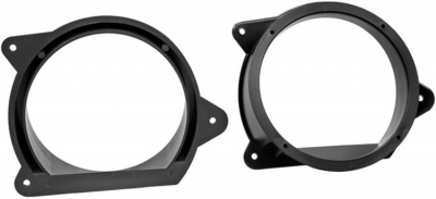 Lautsprecheradapter 6.5