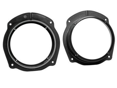 Lautsprecheradapter 6,5