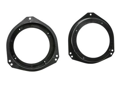 Lautsprecheradapter 5,25