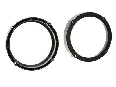 Lautsprecheradapter 6,5 Zoll Mitsubishi, Saab, Skoda und Volkswagen