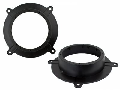 Lautsprecheradapter 6,5