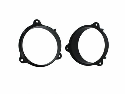 Lautsprecheradapter Renault Kangoo 2010-2019