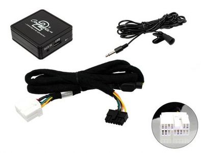 Bluetooth-Interface Honda