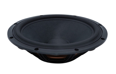 SB Acoustics SB20PFCR-00, Passivmembran