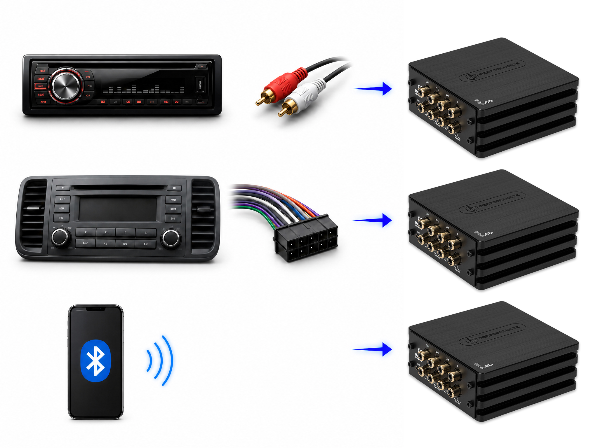 Diagramm mit 3 Zeilen: Aftermarket-Radio zum DSP per Low-Level-Kabel, Originalradio zum DSP über High-Level und Bluetooth direkt zum DSP.