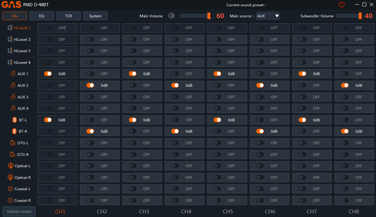 Input/Output-Ansicht in einer DSP-Software