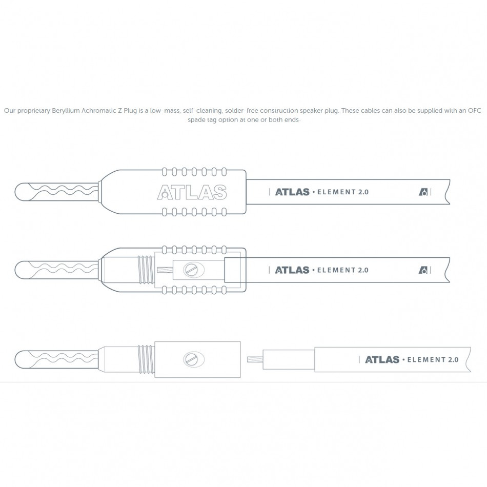 Atlas Element Bi-Amp Achromatic Z 4-4, konfektioniertes Lautsprecherkabel 2x3 Meter