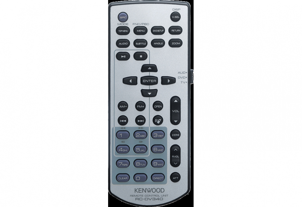 Fernbedienung Kenwood KCA-RC DV340