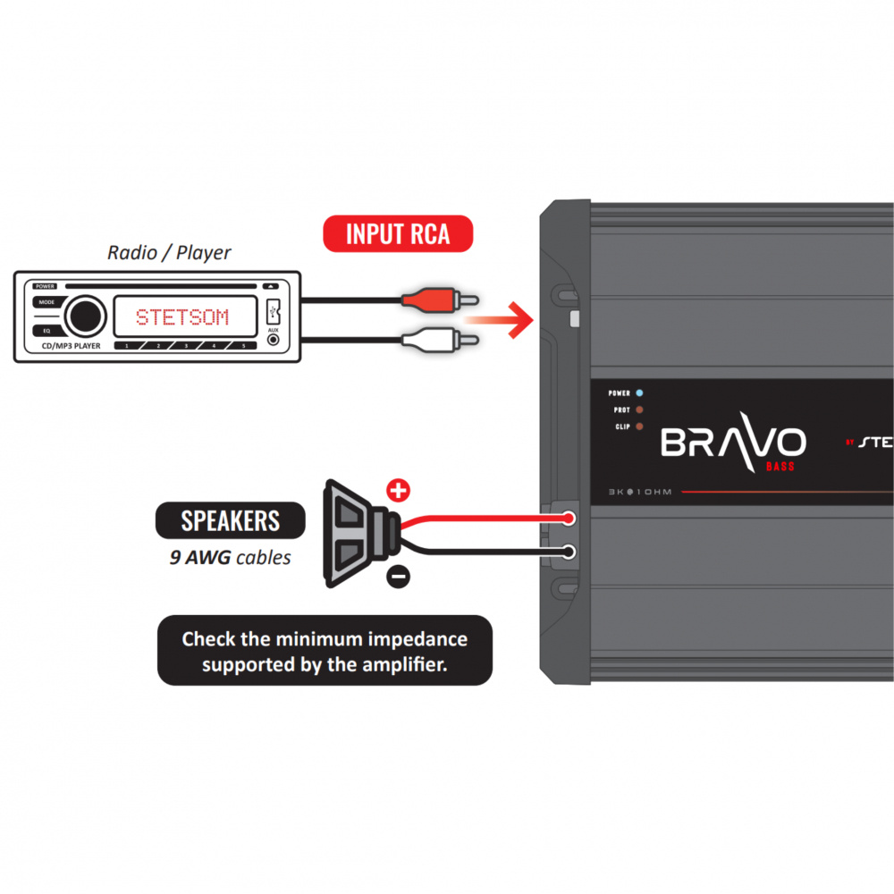 Stetsom BRAVO Full 3000 2 Ohm, Fullrange-Monoblock