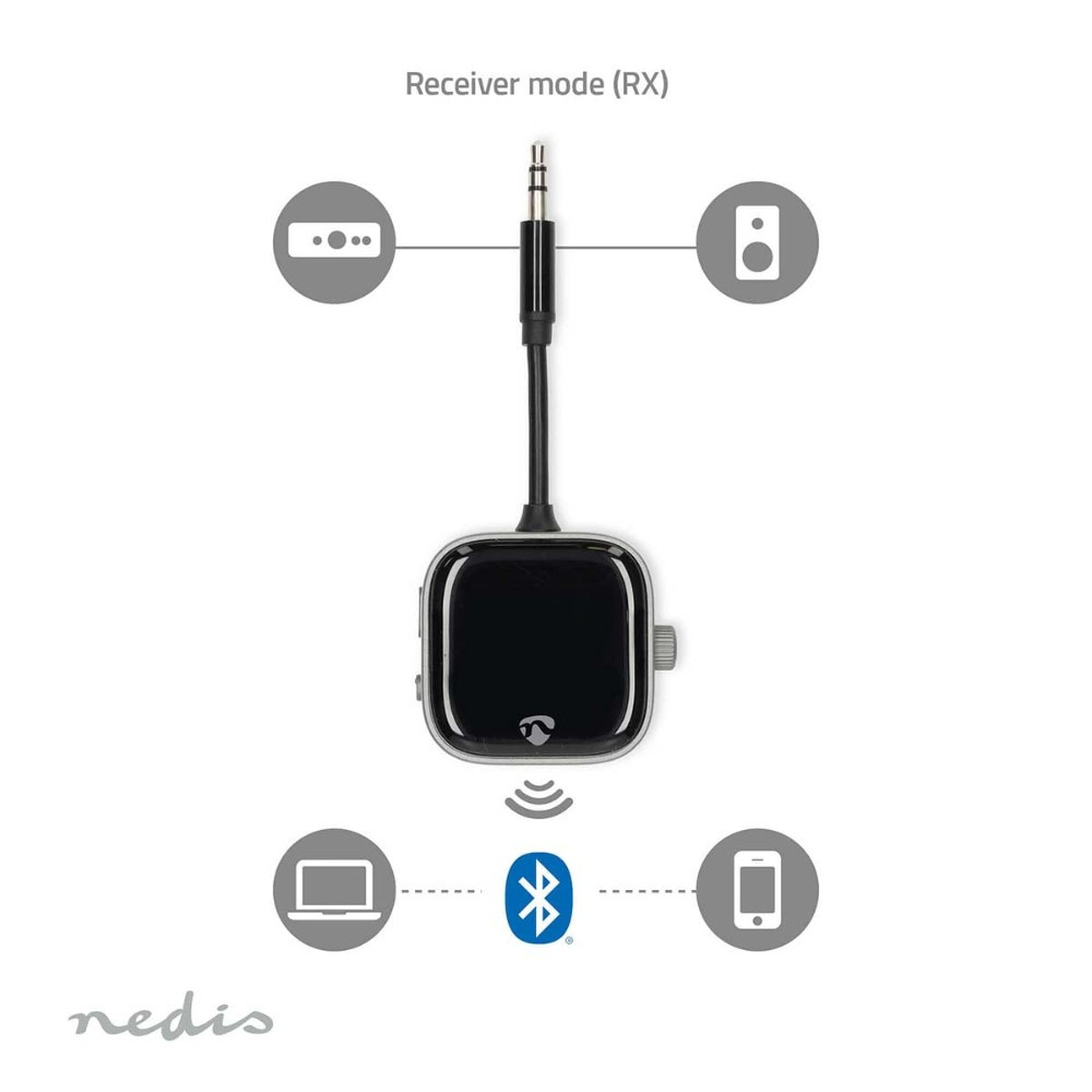 Nedis Bluetooth-Sender und -Empfänger mit Display
