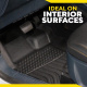 Meguiar's Gold Class Luxury Matte Non-Slick Finish Meguiar's Gold Class Luxury Matte Non-Slick Finish