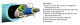Supra LoRad 1.5 MKII Netzkabel als Meterware Supra LoRad 1.5 MKII Netzkabel als Meterware