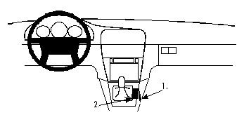 Volvo S40 96-00, Konsole