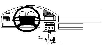 Citroen Berlingo 97-02, Konsole