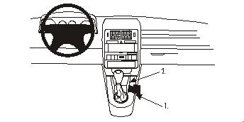 Audi A2 01-05, Konsole