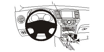 Nissan Pathfinder 13-15, Konsole