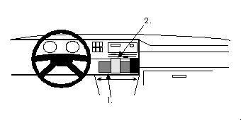 Volkswagen Golf II 84-91, Zentriert
