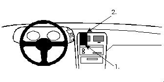 ProClip Montagebügel Nissan 300 ZX 90-96, Zentriert