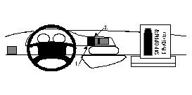 ProClip Montagehalterung Fiat Scudo 97-06, zentriert