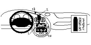 Ford Ka 97-08, Zentriert