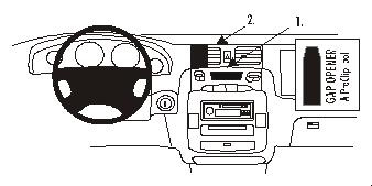 Hyundai Trajet 00-09, Zentriert