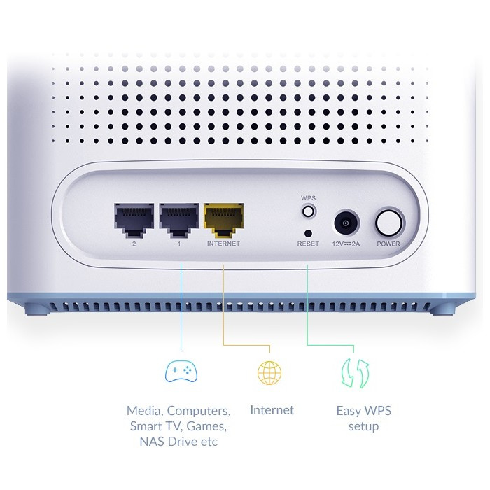 D-Link Eagle Pro AI AX3200 Mesh-System, 2er-Pack