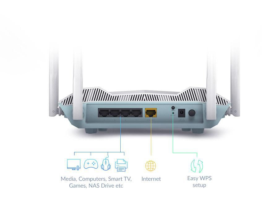 D-Link R32/E EAGLE PRO AI AX3200, smarter Router