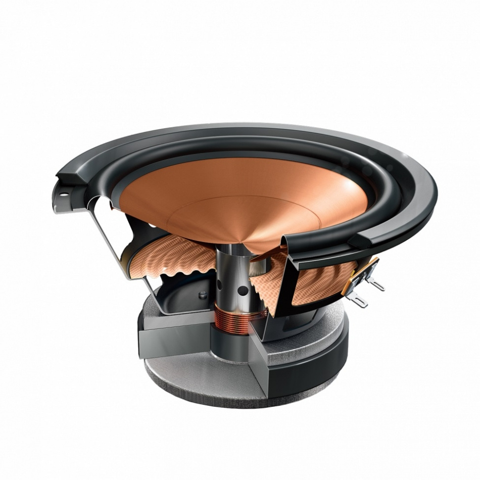 Klipsch PRO-180RPW Wandlautsprecher, Stück