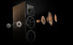 Klipsch RF-7 III Standlautsprecher, Walnuss Klipsch RF-7 III Standlautsprecher, Walnuss