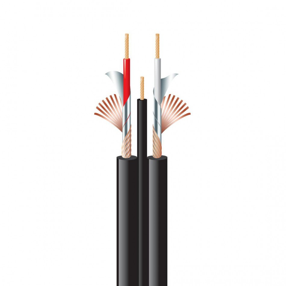Monacor AC-53/SW Plattenspielerkabel mit separater Erdungsleitung, Meterware