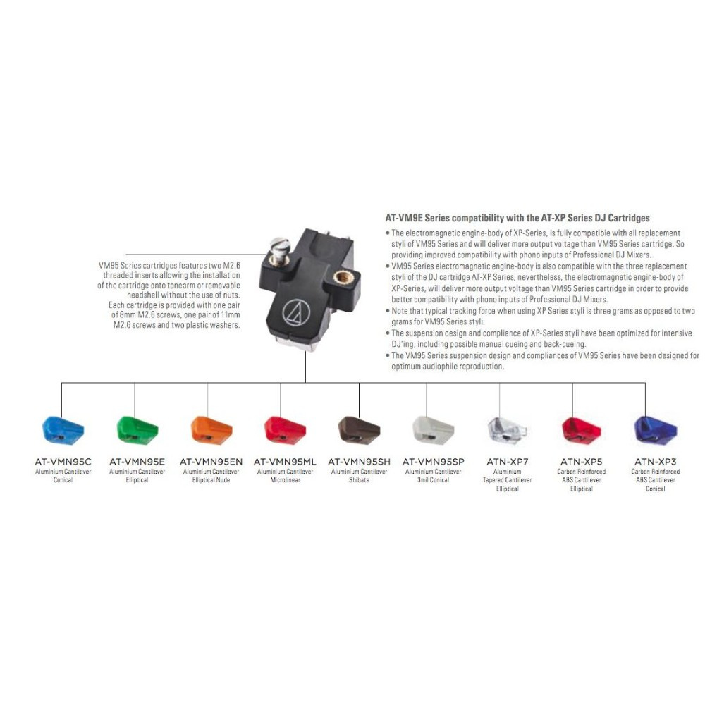 Audio Technica AT-VMN95ML, Ersatznadel für Plattenspieler