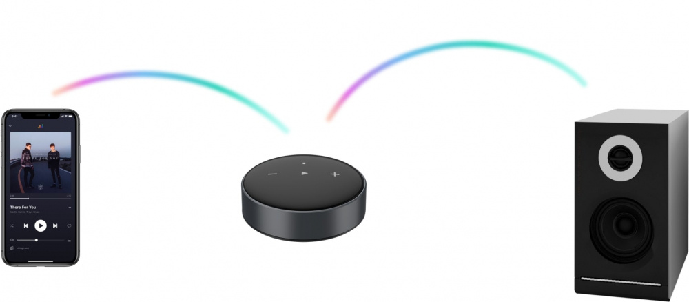 WiiM Mini, kabelloser Netzwerk-Streamer mit Spotify Connect & AirPlay 2