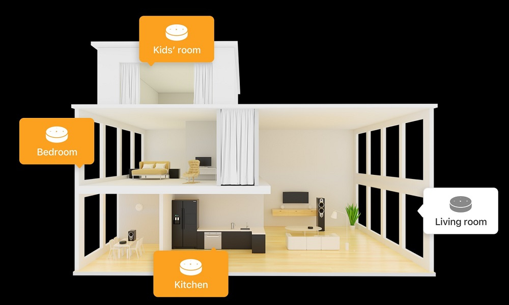 WiiM Pro, kabelloser Netzwerk-Streamer mit Tidal Connect, Chromecast & AirPlay 2