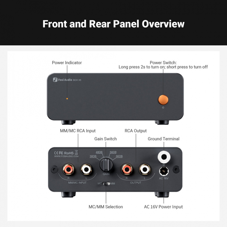 Fosi Audio Box X5, RIAA mit Unterstützung für MM und MC