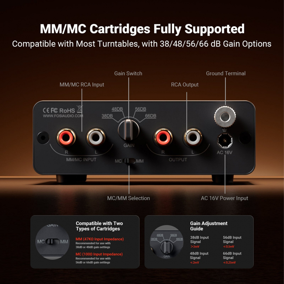 Fosi Audio Box X5, RIAA mit Unterstützung für MM und MC