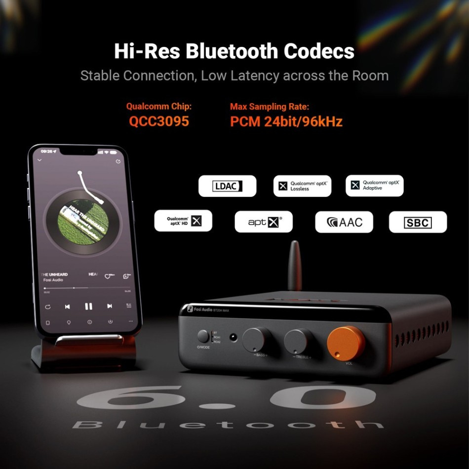 Fosi Audio BT20A MAX Stereo-Verstärker mit Bluetooth & 48V-Netzteil
