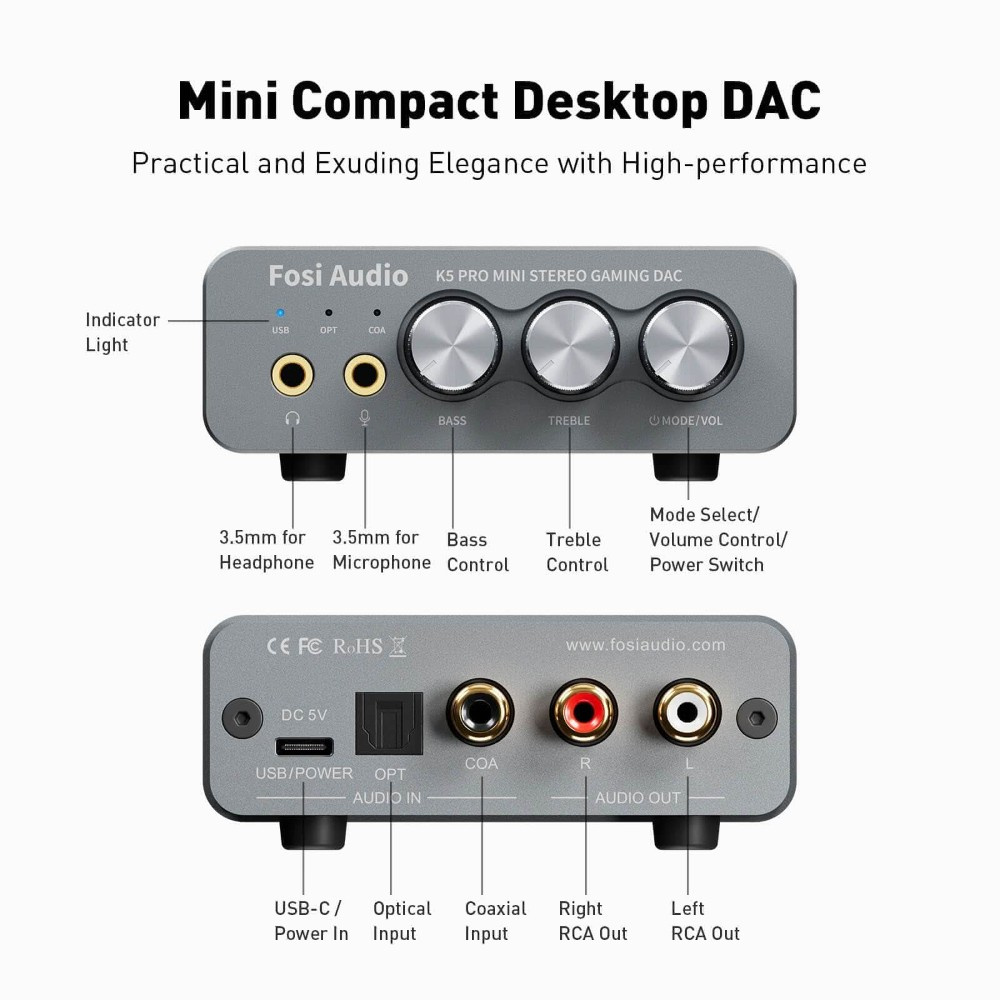 Fosi Audio K5 Pro, Kopfhörerverstärker & DAC